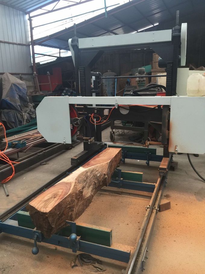 Sawmillworld band saw mill cheap saws, portable horizontal band sawmills