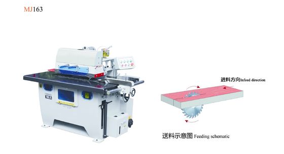 Automatic Bottom Single Blade Straight Line Rip Saw Machine For Cutting Wood
