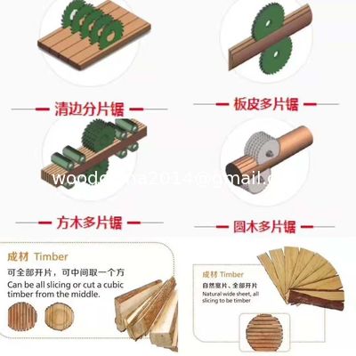 Two Shaft Multiple Blade Rip circular Saw with water cooling blade for wood panel cutting